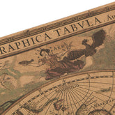 Affiche vintage en papier kraft avec carte du monde